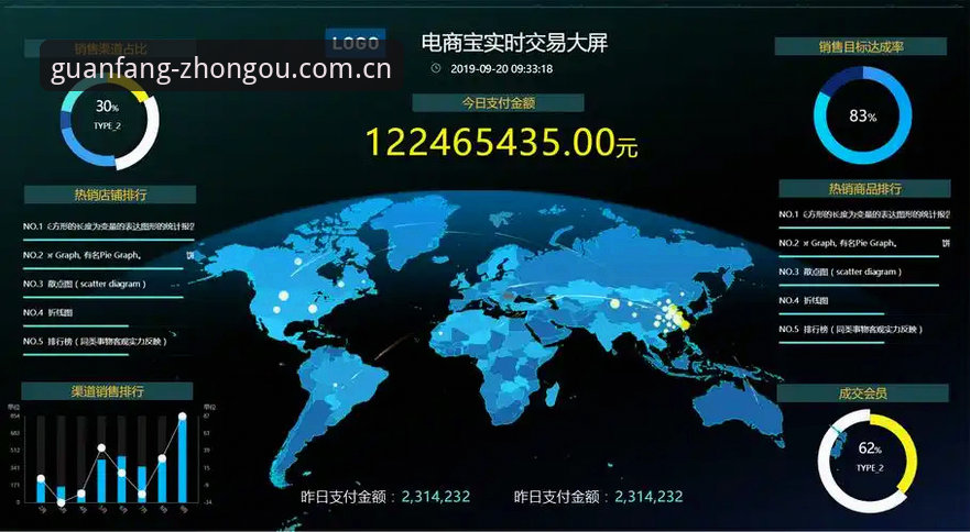 用了两年中欧体育平台，这份登录与数据追踪的实战心得送给你