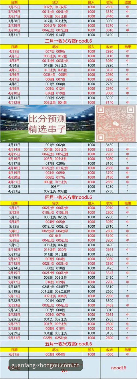 中欧体育平台赛事数据分析页的隐藏功能挖掘指南
